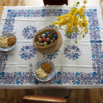 Easter dinner in 2020 - covid pandemia